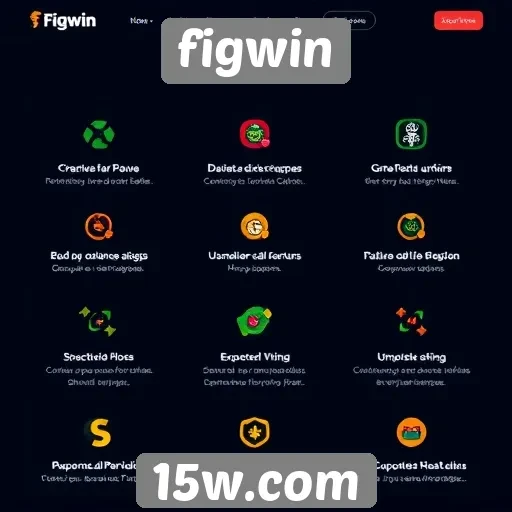 Análise das principais características do site figwin